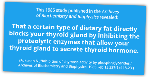 block-thyroid-gland