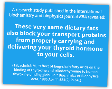 block-thyroid-proteins