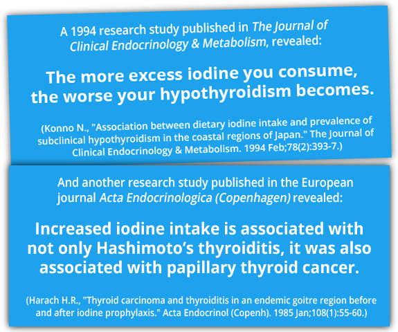 iodine-research