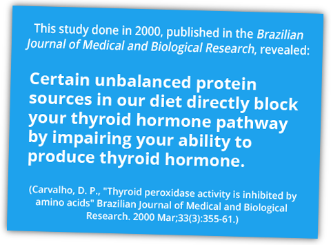 thyroid-protein-study